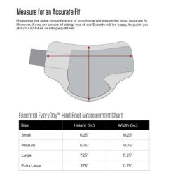 EquiFit Essential Everyday Hind Boot 13 EquiFit Essential Everyday Hind Boot -Farm House Tack Store 11278 EquiFit Essential.Everyday.Hind .Boot SizeChart