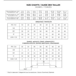 Samshield Women's Short Sleeve Roxy Premium Shirt -Farm House Tack Store 1747d27a 5b39 4188 9e63 a1d28a291ca4