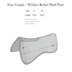 LeMieux Wither Relief Memory Foam Half Pad 16 LeMieux Wither Relief Memory Foam Half Pad -Farm House Tack Store 43853ef8 c8af 4a64 8d5c fbd8c2c78cbf