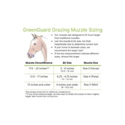 GG Equine GreenGuard Grazing Muzzle 11 GG Equine GreenGuard Grazing Muzzle -Farm House Tack Store 546094fe e120 4d0b 86b4 2772f859a57a