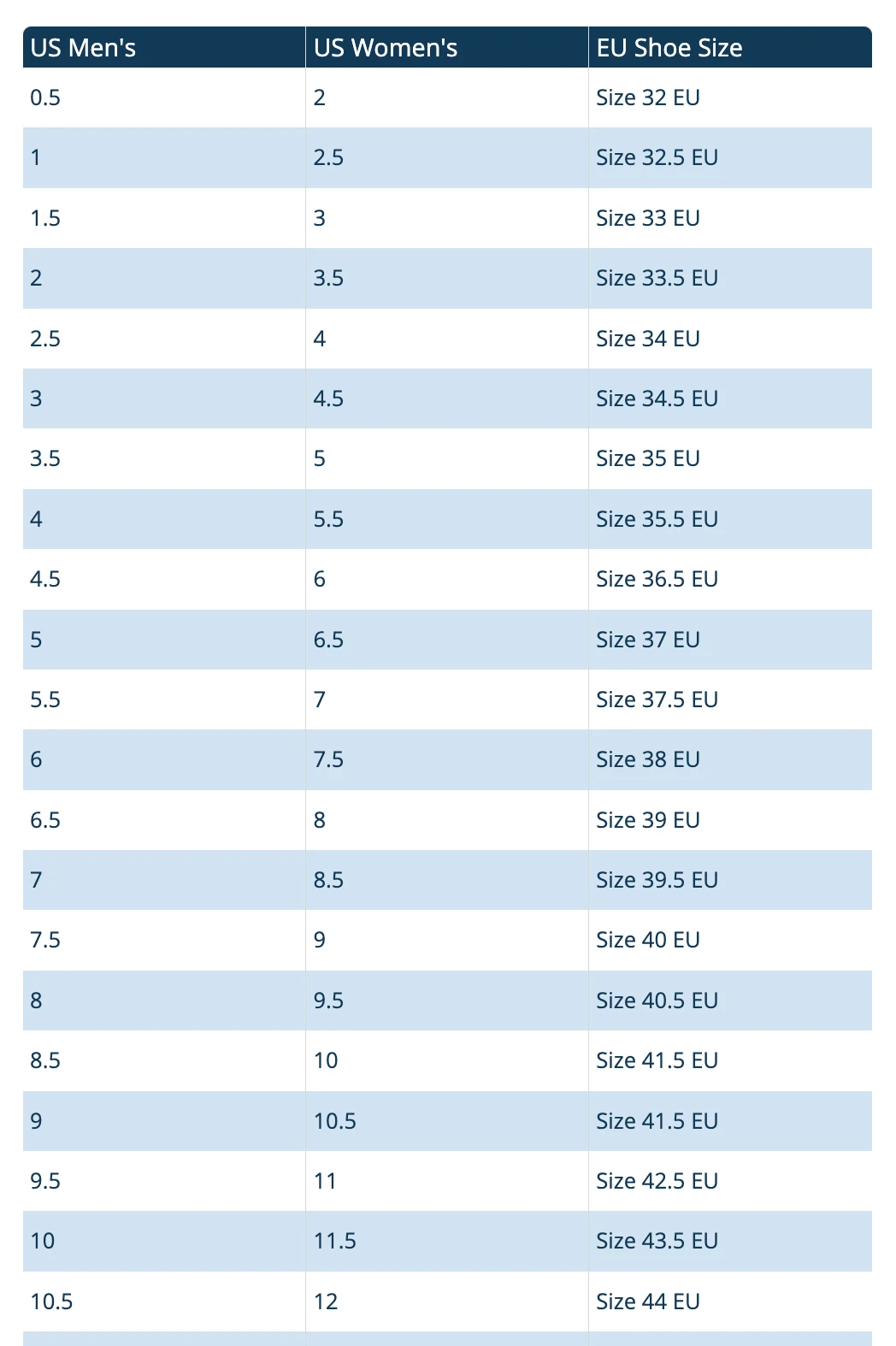 Equiline Runy Water Repellant Sneakers 8 Equiline Runy Water Repellant Sneakers - Image 6