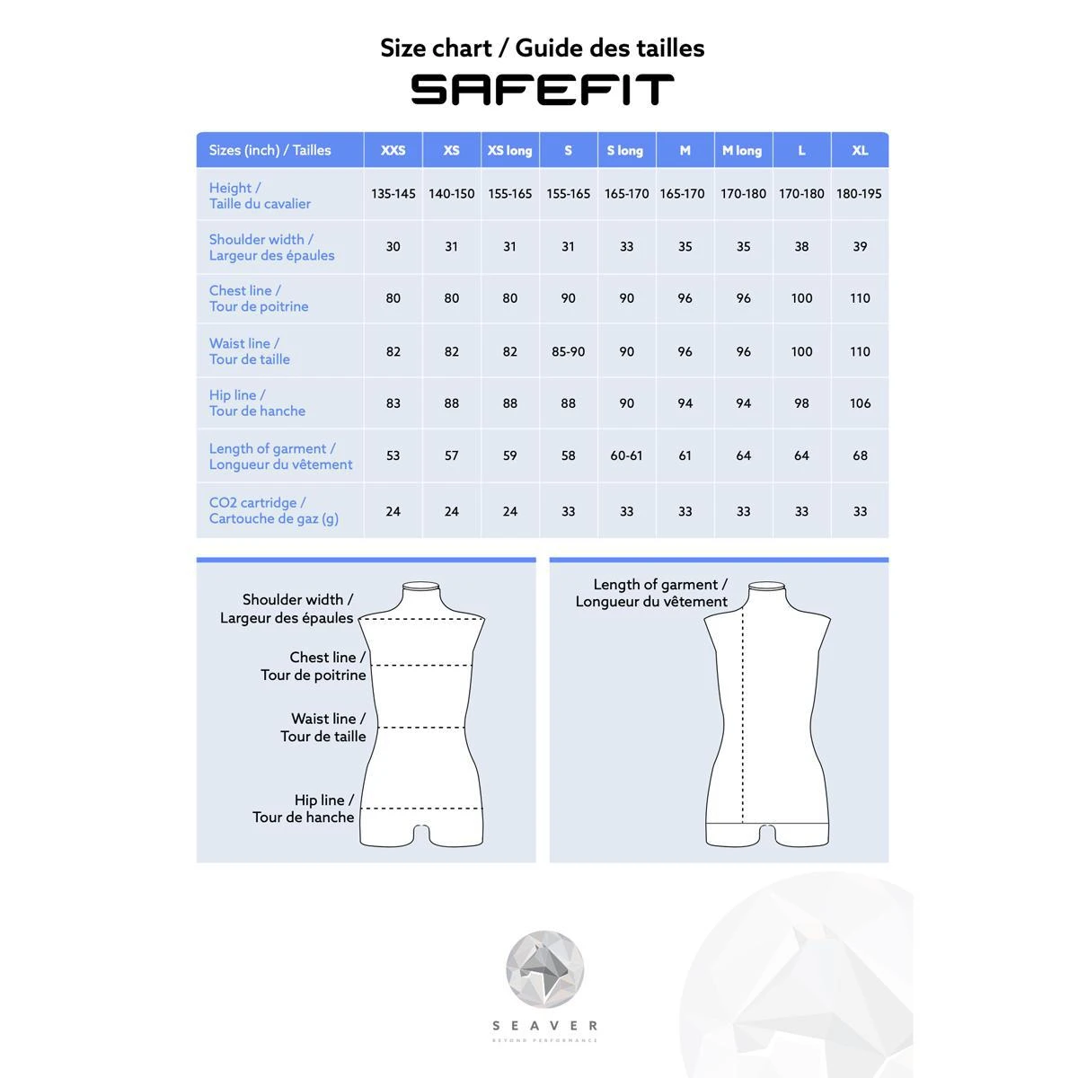 Seaver Safefit Airbag Vest 6 Seaver Safefit Airbag Vest - Image 4