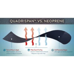 Ice Horse Full Hind Leg Wrap 11 Ice Horse Full Hind Leg Wrap -Farm House Tack Store IH9500 MacKinnon Full.Hind .Leg .Wraps2