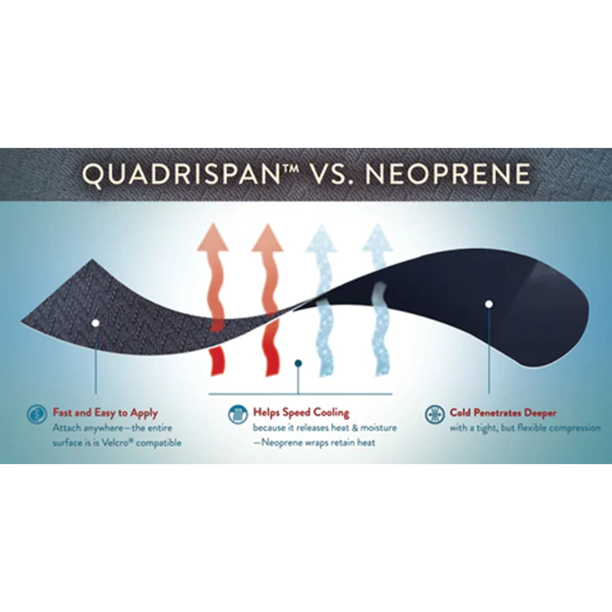 Ice Horse Full Hind Leg Wrap 7 Ice Horse Full Hind Leg Wrap - Image 5