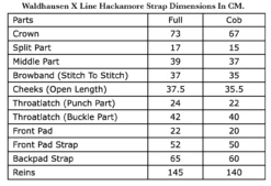Waldhausen X-Line Hackamore Bridle 7 Waldhausen X-Line Hackamore Bridle -Farm House Tack Store bc1289d6faec11612fa0eb9d2fdff43c