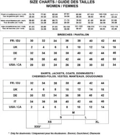 Samshield Aloise Air Short Sleeve Show Shirt -Farm House Tack Store e2526fe6dacf4f2b6f00691c5560dd23