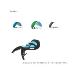 Equiline American Hunter Jumping Saddle -Farm House Tack Store technology