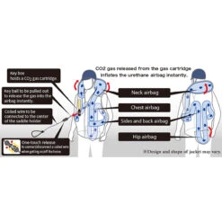 Hit Air Kids Pro3 Air Vest -Farm House Tack Store vest2