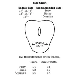 Wilker's Wither Protection Pad 7 Wilker's Wither Protection Pad -Farm House Tack Store withers4 52211.1589549651.1280.1280
